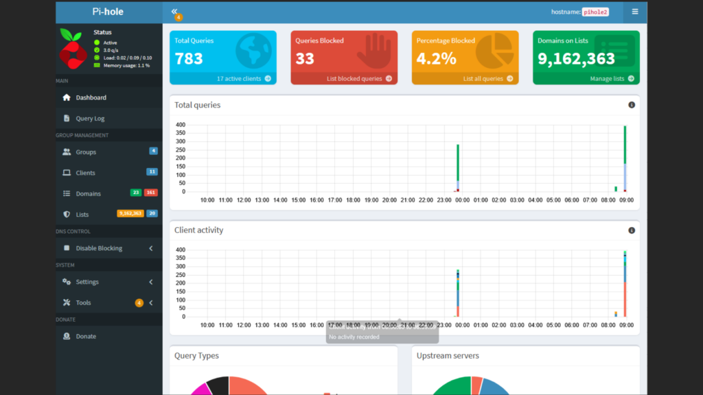 Pi-hole Dashboard Heimnetz